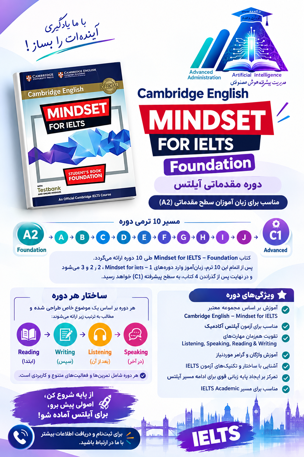 آموزش Mindset for IELTS Foundation A
